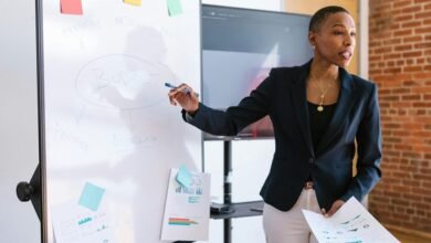 financial leadership for entrepreneurs