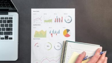 financial reporting for success