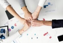 global business financial leadership