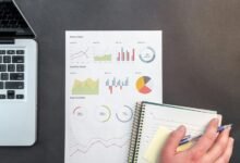 global strategic financial reporting