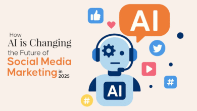 How AI is Changing the Future of Social Media Marketing in 2025