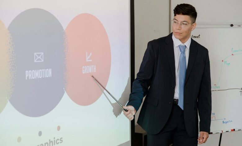 strategic growth digital initiative